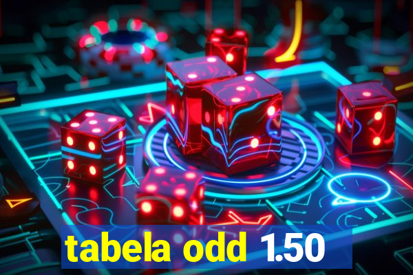 tabela odd 1.50